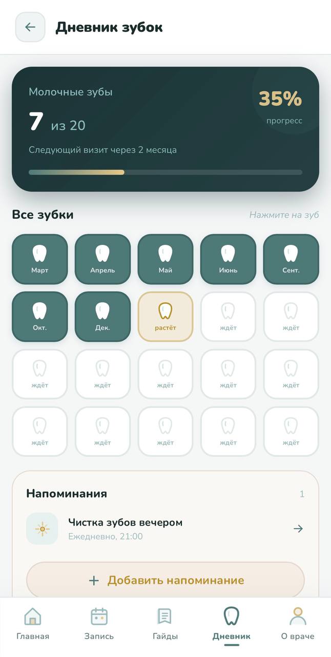 Витрина врача